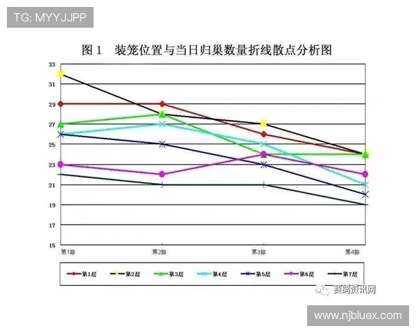北京乒乓球队的节奏变化与成绩分析:从胜利到失利的深度剖析 北京乒乓球队的节奏变化与成绩分析:从胜利到失利的深度剖析