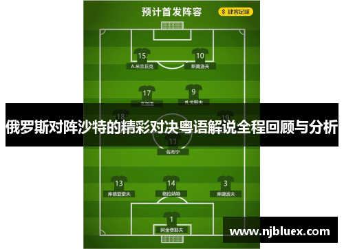 俄罗斯对阵沙特的精彩对决粤语解说全程回顾与分析