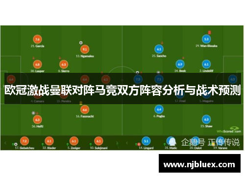 欧冠激战曼联对阵马竞双方阵容分析与战术预测